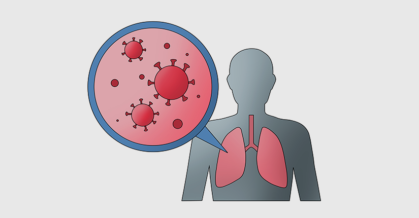 How Exactly The Novel Coronavirus Affects The Body