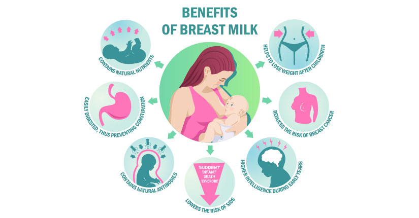 5 Foods Breastfeeding Mothers Should Avoid Consuming