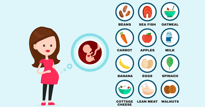 Best Foods to Consume During Pregnancy