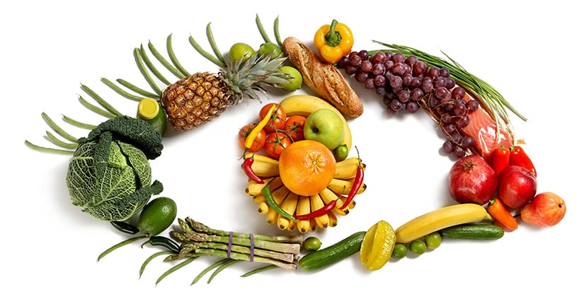 Eat to See and Do more: How Nutritional Health improves Vision?