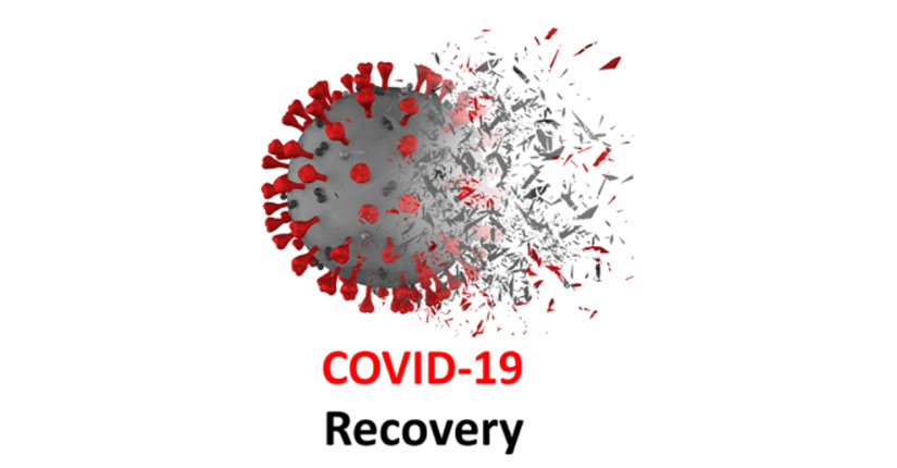 Covid-19- India’s Recovery Rate Currently Stands At 98.12%