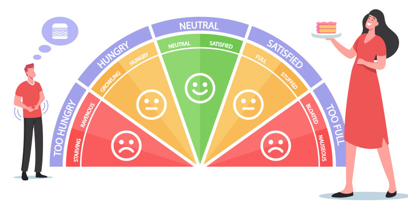 That Feeling of Fullness: Know the Difference Between Stuffed and Satisfied