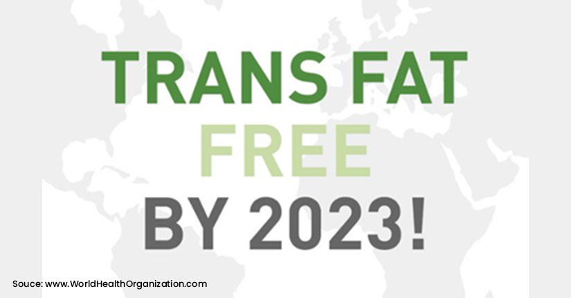 WHO Tweeted That REPLACE Initiative Aims for A Trans-fat-free World by the End of 2023