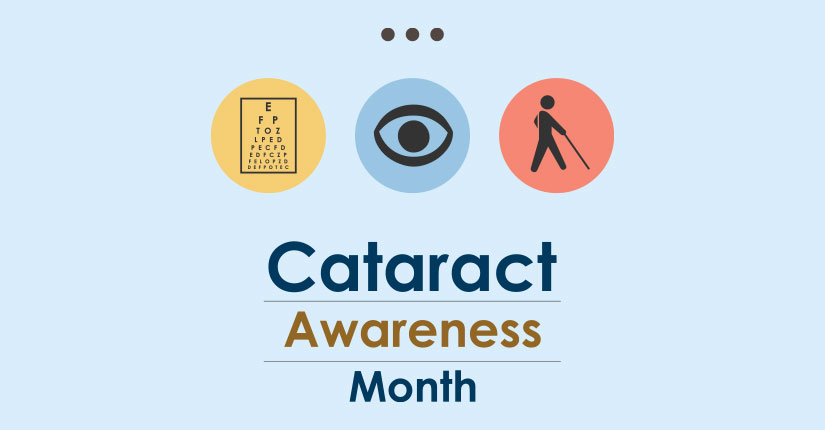 Cataract: Types, Causes, and Risk factors